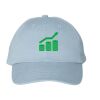 Bio-Washed Classic Dad Hat Thumbnail