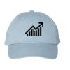 Bio-Washed Classic Dad Hat Thumbnail
